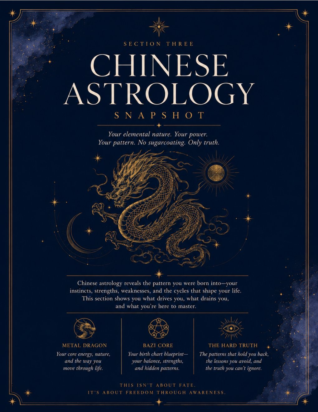 Chinese astrology
